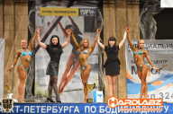 Кубок Санкт-Петербурга по бодибилдингу - 2014