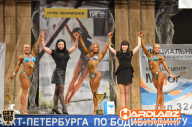 Кубок Санкт-Петербурга по бодибилдингу - 2014