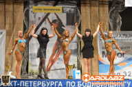Кубок Санкт-Петербурга по бодибилдингу - 2014