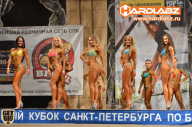 Кубок Санкт-Петербурга по бодибилдингу - 2014