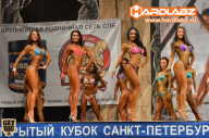 Кубок Санкт-Петербурга по бодибилдингу - 2014
