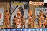 Кубок Санкт-Петербурга по бодибилдингу - 2014