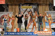 Кубок Санкт-Петербурга по бодибилдингу - 2014