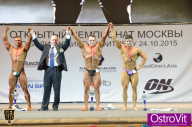 Чемпионат Москвы по бодибилдингу - 2015