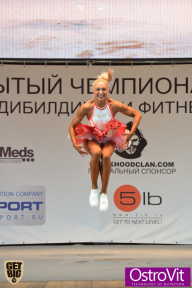 Чемпионат Москвы по бодибилдингу - 2015