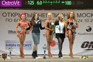 Чемпионат Москвы по бодибилдингу - 2015
