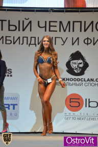 Чемпионат Москвы по бодибилдингу - 2015