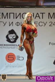 Чемпионат Москвы по бодибилдингу - 2015