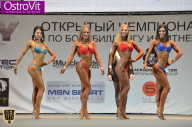 Чемпионат Москвы по бодибилдингу - 2015