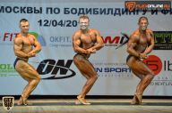 Кубок Москвы по бодибилдингу - 2015