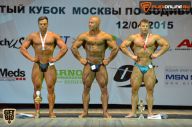 Кубок Москвы по бодибилдингу - 2015