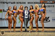 Кубок Москвы по бодибилдингу - 2015