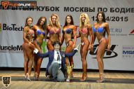Кубок Москвы по бодибилдингу - 2015