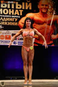 Чемпионат Приволжского Федерального округа по бодибилдингу - 2015