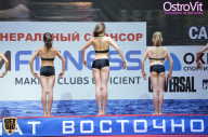 Чемпионат России по бодибилдингу - 2015