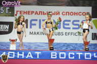 Чемпионат России по бодибилдингу - 2015