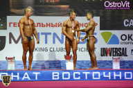 Чемпионат России по бодибилдингу - 2015