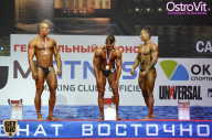 Чемпионат России по бодибилдингу - 2015