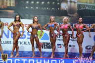 Чемпионат России по бодибилдингу - 2015