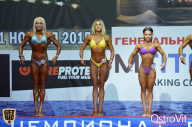 Чемпионат России по бодибилдингу - 2015