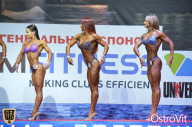 Чемпионат России по бодибилдингу - 2015