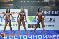 Чемпионат России по бодибилдингу - 2015