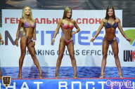 Чемпионат России по бодибилдингу - 2015