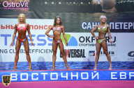 Чемпионат России по бодибилдингу - 2015