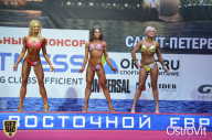 Чемпионат России по бодибилдингу - 2015