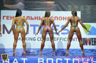Чемпионат России по бодибилдингу - 2015