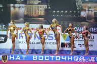 Чемпионат России по бодибилдингу - 2015
