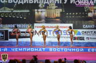 Чемпионат России по бодибилдингу - 2015