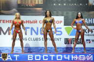 Чемпионат России по бодибилдингу - 2015