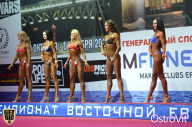 Чемпионат России по бодибилдингу - 2015