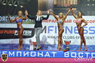 Чемпионат России по бодибилдингу - 2015