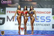 Чемпионат России по бодибилдингу - 2015