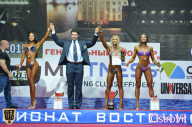 Чемпионат России по бодибилдингу - 2015
