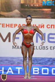 Чемпионат России по бодибилдингу - 2015