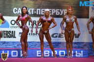 Чемпионат России по бодибилдингу - 2015