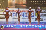 Чемпионат России по бодибилдингу - 2015