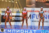Чемпионат России по бодибилдингу - 2015