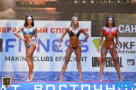 Чемпионат России по бодибилдингу - 2015