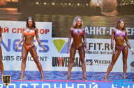 Чемпионат России по бодибилдингу - 2015