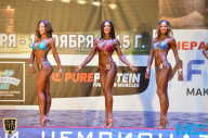 Чемпионат России по бодибилдингу - 2015