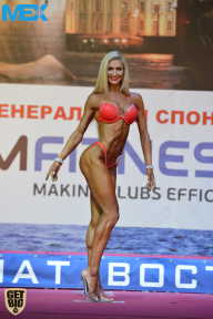 Чемпионат России по бодибилдингу - 2015