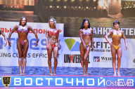 Чемпионат России по бодибилдингу - 2015