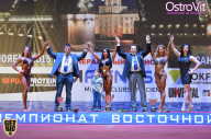 Чемпионат России по бодибилдингу - 2015