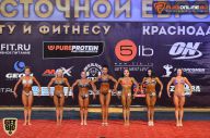 Кубок России по бодибилдингу - 2015