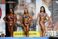 Чемпионат Санкт-Петербурга по бодибилдингу - 2015