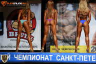 Чемпионат Санкт-Петербурга по бодибилдингу - 2015